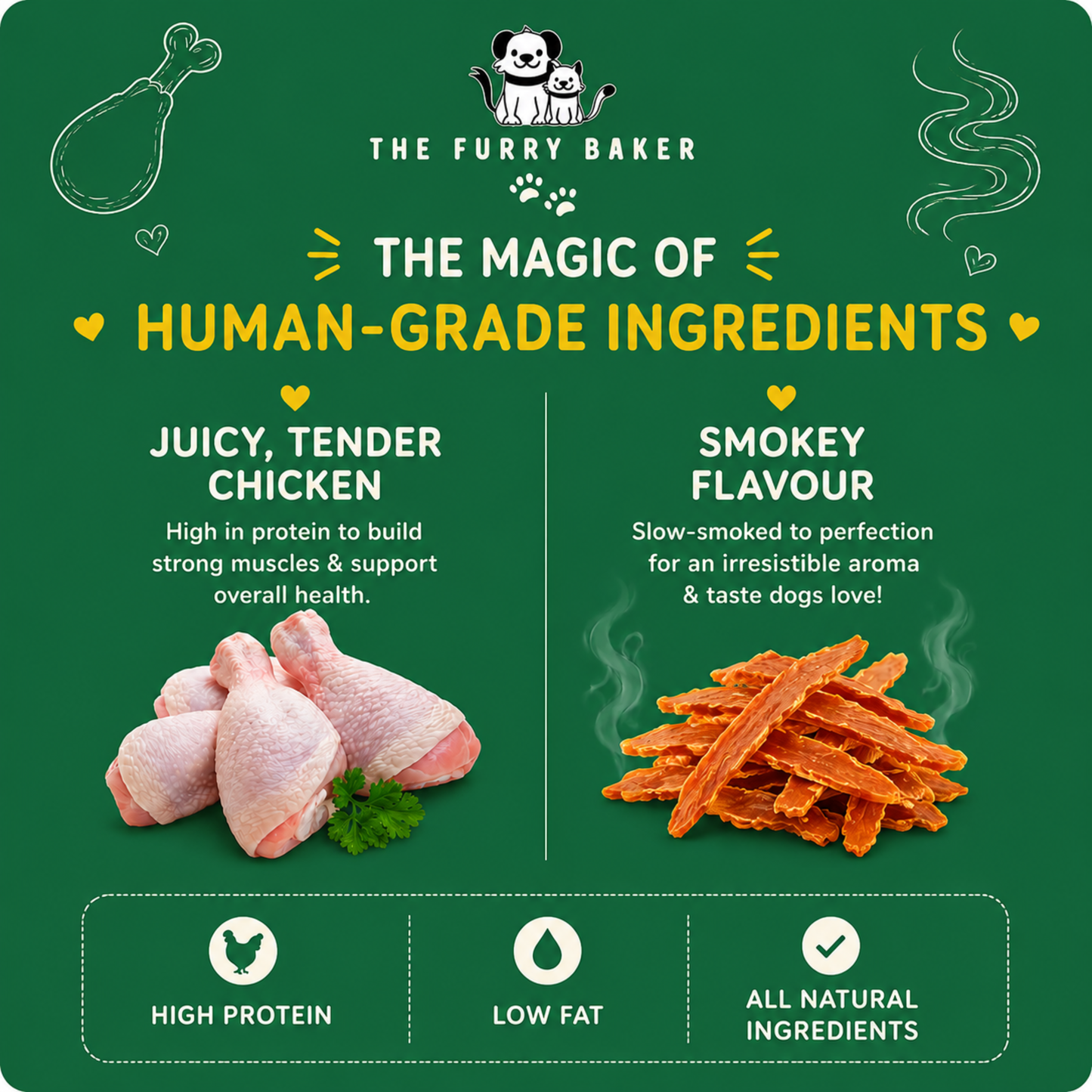 Chicken Jerky Dog Treats