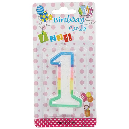 Birthday Candles