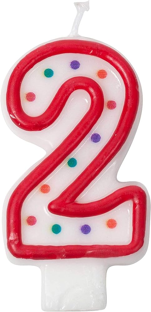 Birthday Candles