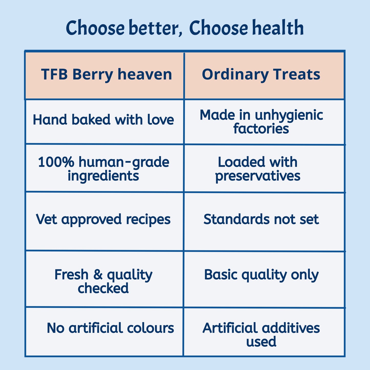 Berry Heaven Cookies